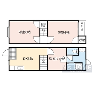 中野区新井5丁目