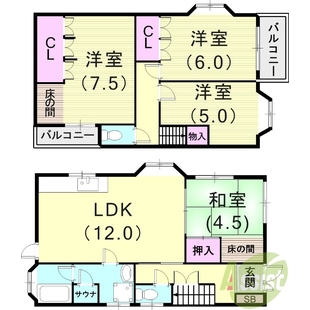 中野区新井5丁目