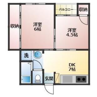 中野区新井5丁目