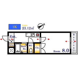 中野区新井5丁目