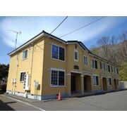 物件名が入ります