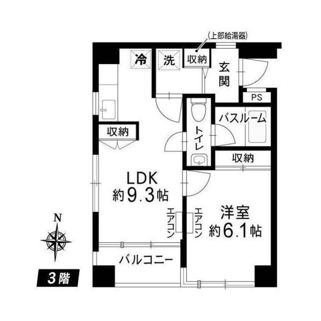 物件名