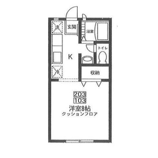 中野区新井5丁目