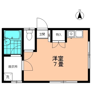 中野区新井5丁目