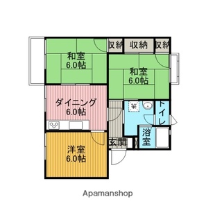 中野区新井5丁目