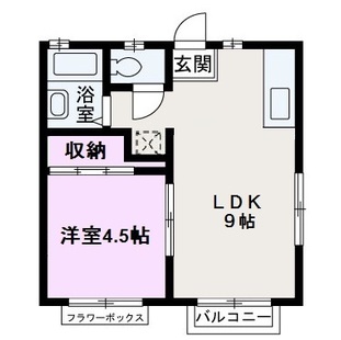 中野区新井5丁目