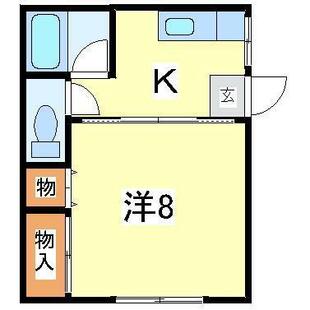 中野区新井5丁目