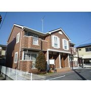 物件名が入ります