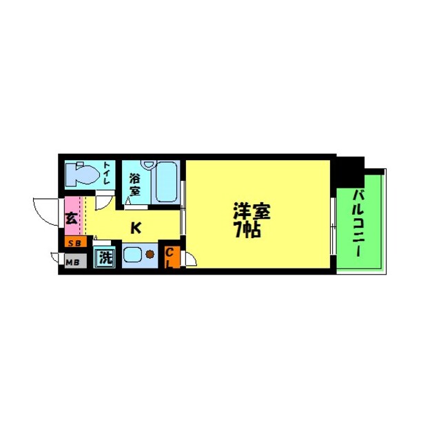 物件名