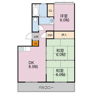 中野区新井5丁目