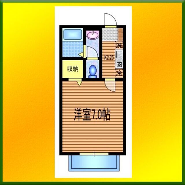 物件名