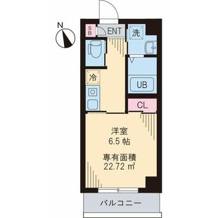 中野区新井5丁目