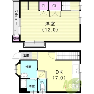 中野区新井5丁目