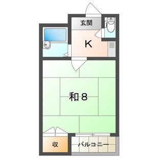 中野区新井5丁目