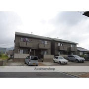 物件名が入ります