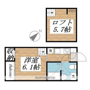 中野区新井5丁目