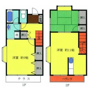 中野区新井5丁目