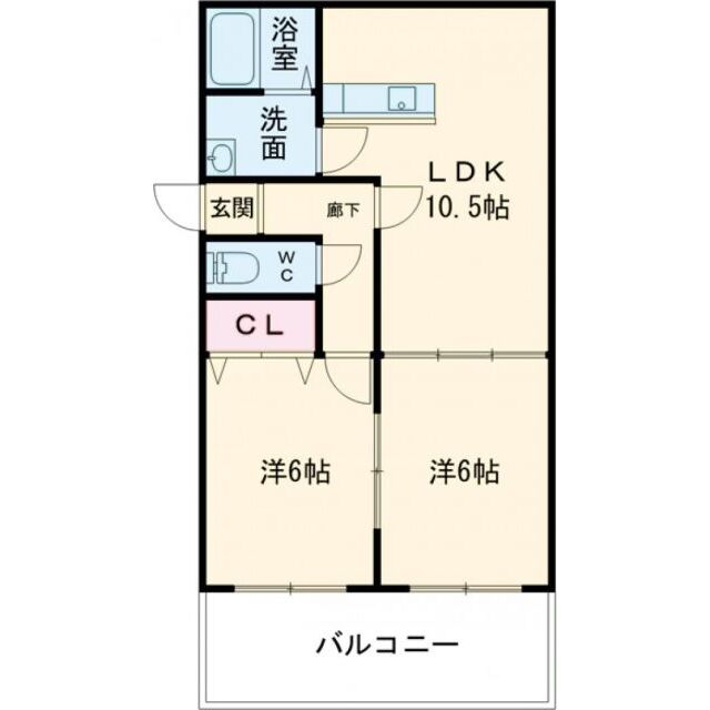 物件名