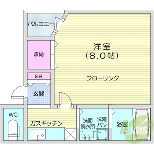 中野区新井5丁目