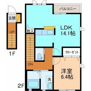 中野区新井5丁目