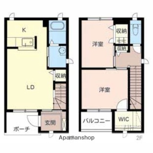 中野区新井5丁目