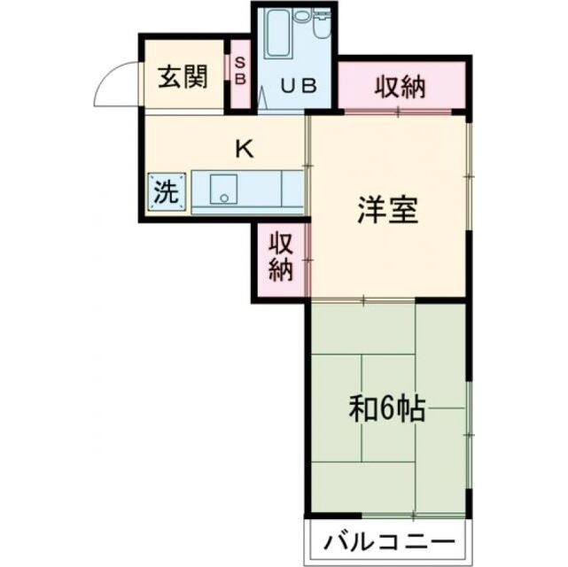 物件名