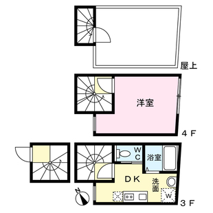 中野区新井5丁目