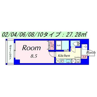 中野区新井5丁目