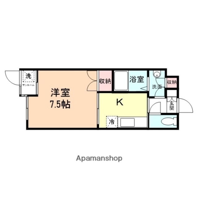 物件画像