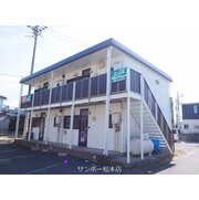 物件名が入ります