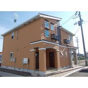 物件名が入ります