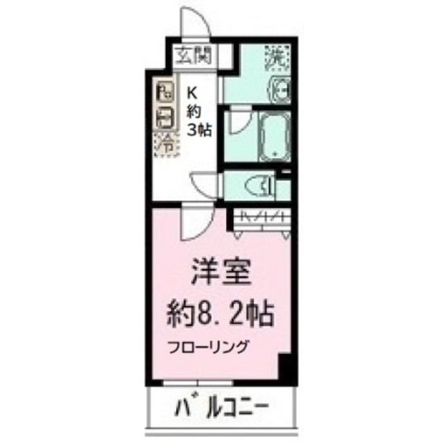 物件名