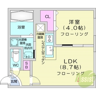 中野区新井5丁目