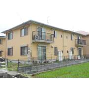 物件名が入ります