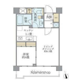 中野区新井5丁目