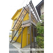 物件名が入ります