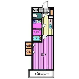 中野区新井5丁目