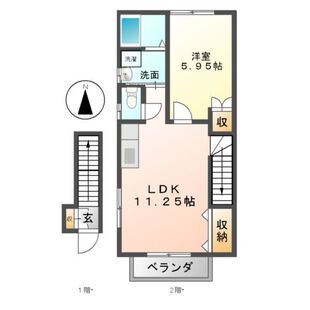 中野区新井5丁目