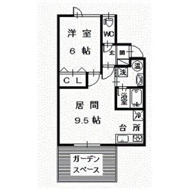 物件名