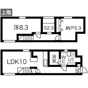 中野区新井5丁目