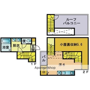 中野区新井5丁目