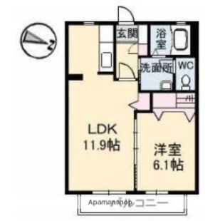 中野区新井5丁目