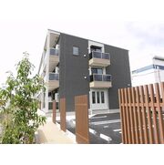 物件名が入ります