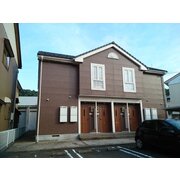 物件名が入ります