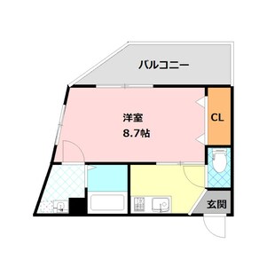 中野区新井5丁目