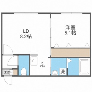 中野区新井5丁目