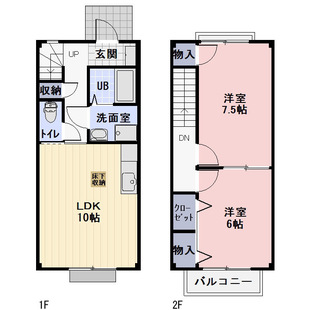 中野区新井5丁目