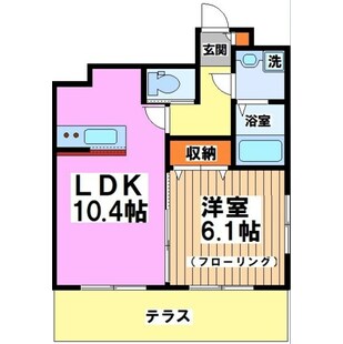 中野区新井5丁目