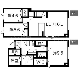 中野区新井5丁目