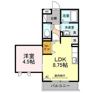 中野区新井5丁目